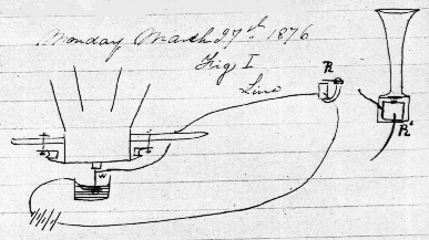 Transmitter/Receiver Loop