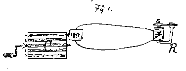 Rotating DRUM AND REED RCVR
