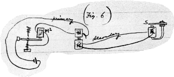 Inductive Receiver.