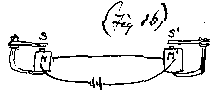 Receiver Loop