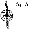 Manometric End View