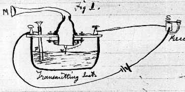 The famous sketch