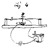 Dipping Needle