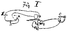 Automatic Transmitter