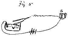 Tuning fork/Bowl