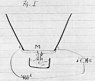 Liquid Transmitter