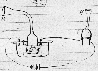 Transmitter and Receiver Circuit