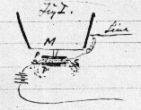 Platinum Plate Transmitter