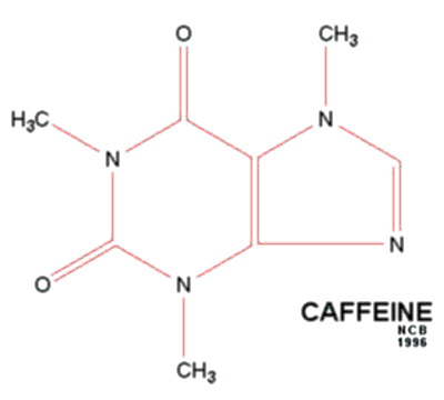 Caffeine (imagemap)